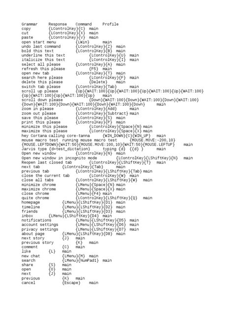 MVC Project Jarvis Database .